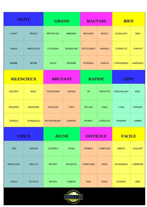 representant synonyme|personne qui agit en son nom.